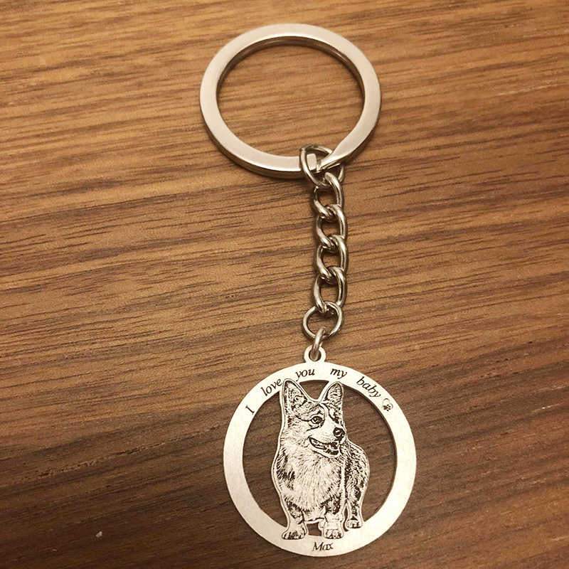 Custom-Animal-Cat-Keychains-925-Silver-Women-Hollowed-Circle-Pets-Keyring-2-5CM-Personalized-jewelry-Engrave-1.jpg_q50-1